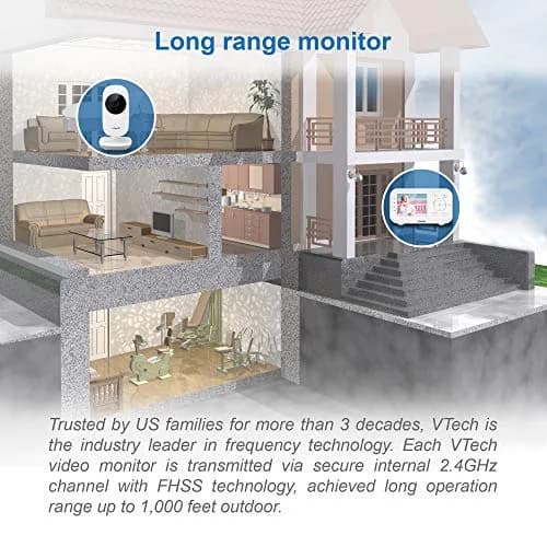 VTech VM3252 No WiFi Video Baby Monitor, 2.8" Screen | 1000ft Range, 480p Video, 2-Way Talk thumbnail 3