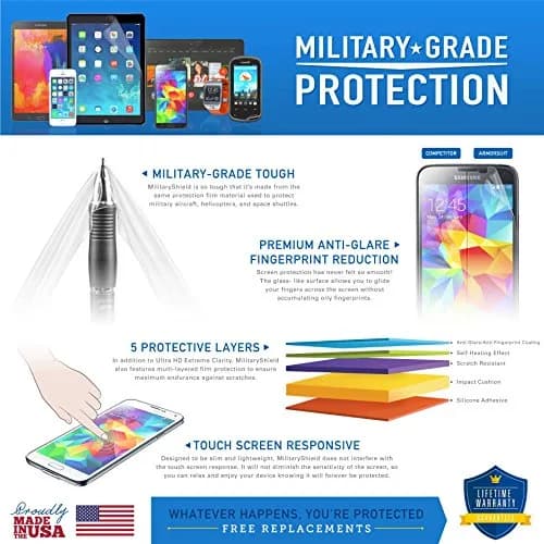 ArmorSuit 6 Pack Garmin Vivoactive 3 Anti-Glare Screen Protector Matte Film 30mm | MilitaryShield Made in USA thumbnail 2