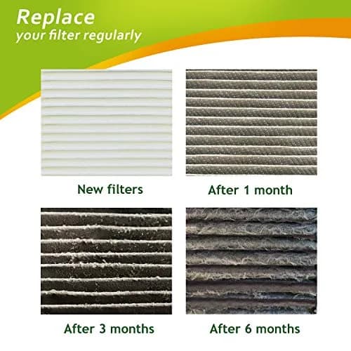 GreenR3 Cut-to-Fit Carbon Air Filter Pad 40.6cm x 121.9cm (16" x 48") | Odor & VOC Removal for HVAC & Purifiers thumbnail 2