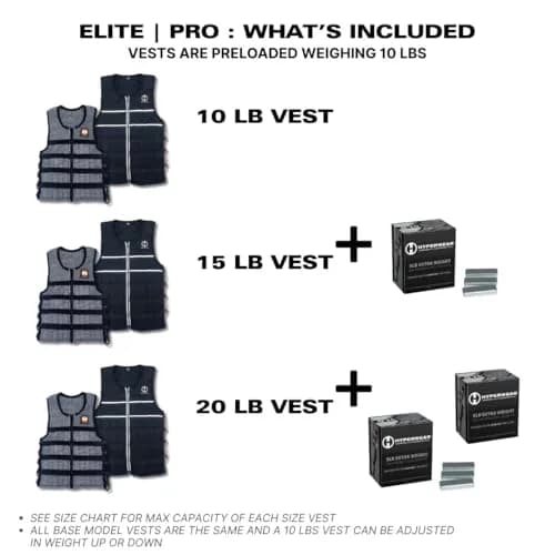 Hyperwear Hyper Vest ELITE Thin Weighted Vest, Black, M, 20 lb | Comfortable, Adjustable, USA Steel Weights thumbnail 4