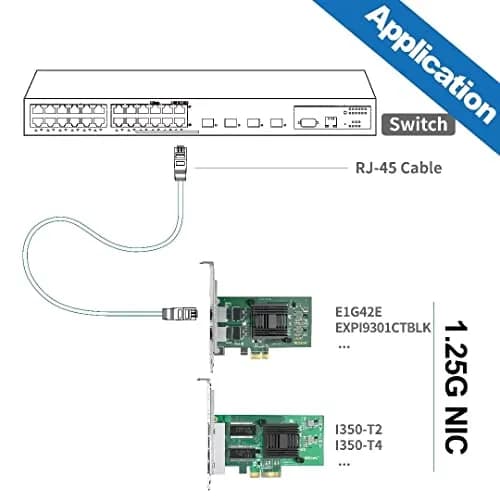 10Gtek Gigabit Ethernet Network Card I350-GE-2T-X4 Dual RJ45 Ports 1Gbps PCIe 2.0 X4 | Intel I350AM2 Controller thumbnail 6
