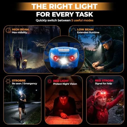 Foxelli USB-C Rechargeable LED Headlamp 160 Lumens | Waterproof, Lightweight & Adjustable for Outdoors & Kids thumbnail 5