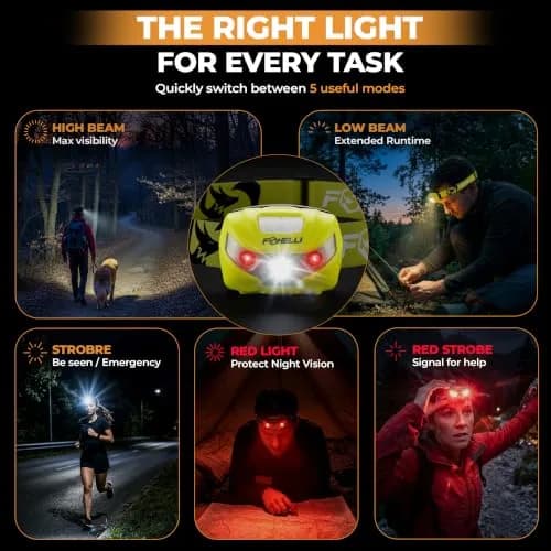 Foxelli USB-C Rechargeable LED Headlamp 160 Lumens | Waterproof, Lightweight & Adjustable for Outdoors & Kids thumbnail 5