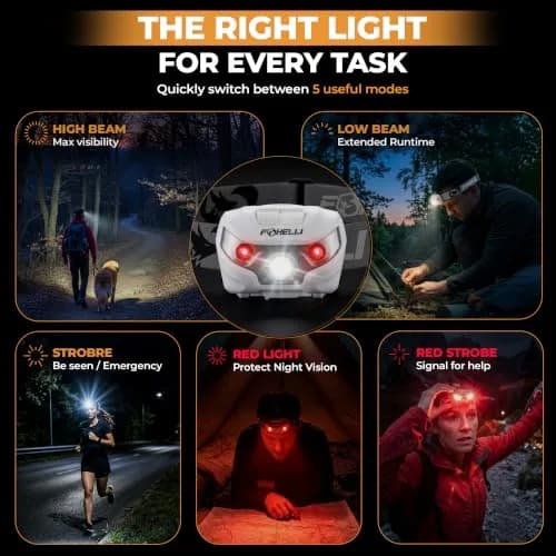 Foxelli USB-C Rechargeable LED Headlamp – Super Bright, Lightweight Head Lamp for Running, Camping, Hiking & Work – Comfortable Fit for Adults & Kids thumbnail 5