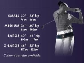 Serola Sacroiliac Belt Small (30-34 inch waist) for SI Joint Dysfunction, Sciatica, Pelvic & Hip Pain Support | Non-Slip Breathable Brace thumbnail 7