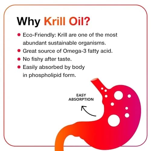 MegaRed Antarctic Krill Oil 1000mg Softgels (60 Count) thumbnail 5