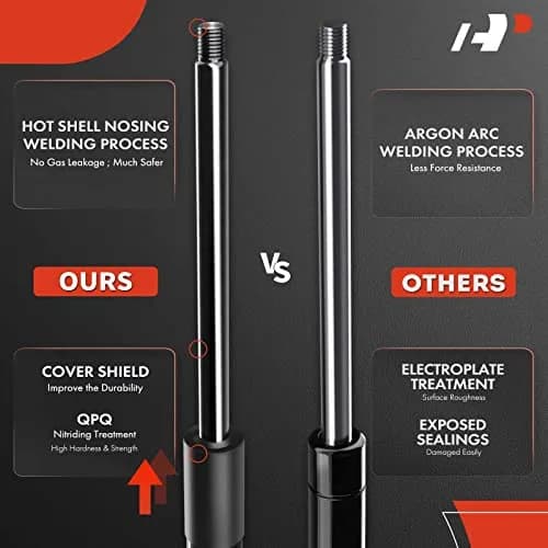 A-Premium Rear Tailgate Lift Supports Set of Two | Gas-Charged Shock Struts for Jeep & Patriot thumbnail 4