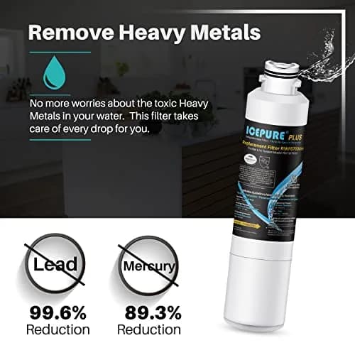 ICEPURE DA29-00020B Refrigerator Water Filter 3-Pack | NSF/ANSI 53 & 42 Certified for Heavy Metal Removal thumbnail 5