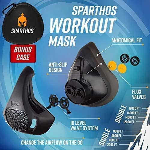 Sparthos High Altitude Training Mask Red Camo | Simulates 16 Breathing Levels thumbnail 4