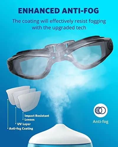 Aegend Swim Goggles 2 Pack No Leaking Adult Men Women Youth UV Protection Anti Fog Aqua & Clear Black | Clear Safety Glasses thumbnail 5