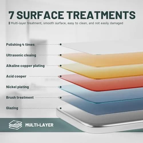Greenspring 6 Inch Faucet Deck Plate, Sink Hole Cover, 1 or 3 Hole | Chrome Stainless Steel thumbnail 4