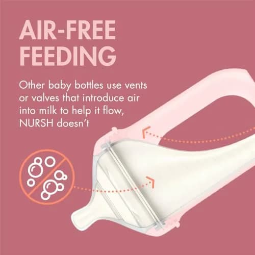Boon Nursh Silicone Baby Bottles - Pink - 237ml (8 Oz) - 3 Count | Air-Free Feeding Reduces Colic Symptoms thumbnail 3