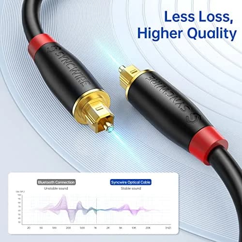 SYNCWIRE Digital Optical Audio Cable 10 ft | 24K Gold-Plated, Ultra-Durable Fiber Optic Toslink Cord for Home Theater & Gaming thumbnail 6