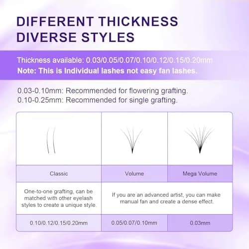 NAGARAKU Individual Eyelash Extensions 0.15 D Curl 8mm | Handmade Faux Mink for Classic Grafting thumbnail 6