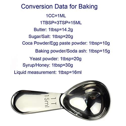 CoaGu 15ml Stainless Steel Coffee Scoop | Precision Measurement for Ground Coffee thumbnail 2