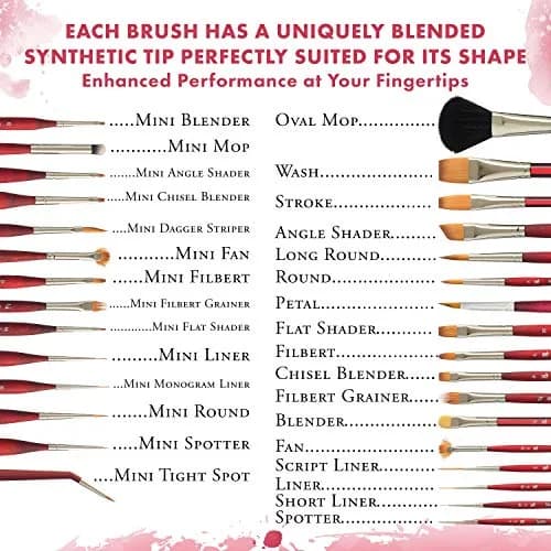 Princeton Velvetouch Artiste Series 3950 Mini Flat Shader Brush 0 | Luxury Synthetic Mixed-Media Artist Brush thumbnail 5
