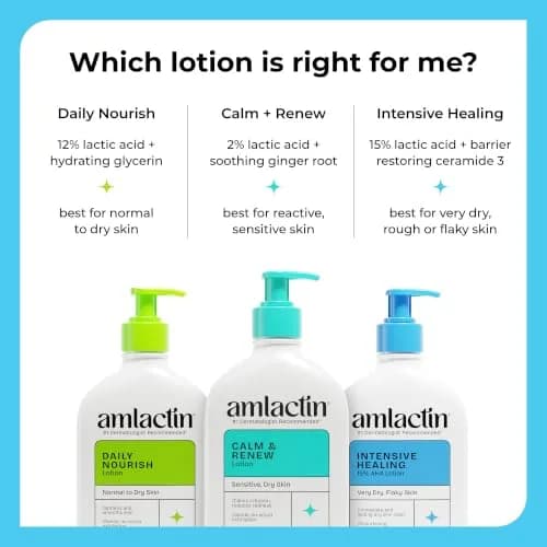 Amlactin Intensive Healing Body Lotion 7.9 oz (234ml) | 15% Lactic Acid for Dry Skin thumbnail 8