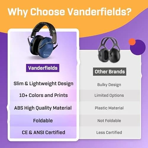 Vanderfields Kids Noise Canceling Headphones - 26 dB NRR (240g) | Marine Blue thumbnail 6