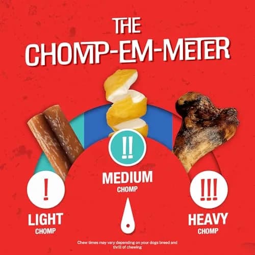 CHOMP 'EMS Ruffin' It 21000 Purehide Bars Dog Chew 6.35 oz | Long-Lasting, Digestible, Dental Support thumbnail 7