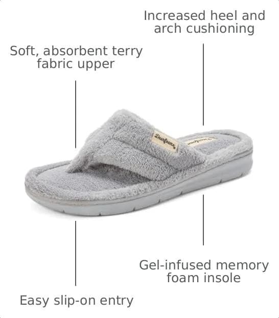 Dearfoams Women's Melanie Terry Thong Slipper, Sleet, 5-6 | Memory Foam Comfort & Indoor-Outdoor Use thumbnail 3