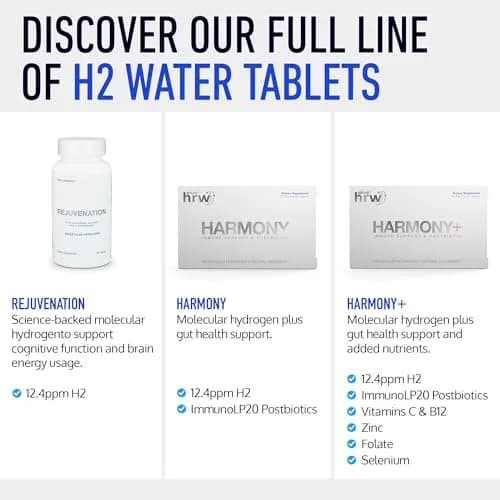 DRINK HRW Rejuvenation Molecular Hydrogen Water Tablets Unflavored, 60 Count | 12.4 ppm H2 + Magnesium, Supports Energy, Recovery & Cognitive Function thumbnail 9
