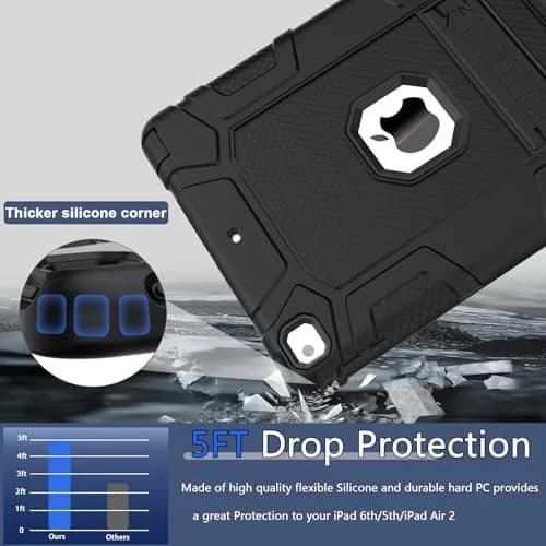 rantice iPad 6th/5th Gen Case 9.7 Inch | Heavy Duty Shockproof Rugged Cover with Kickstand thumbnail 3