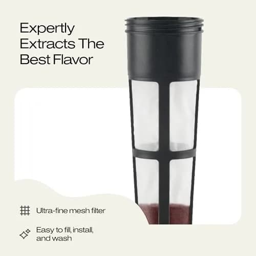 Takeya Deluxe Cold Brew Coffee Maker 1.89 L (2 qt) Black | Shatter-Proof Tritan Pitcher with Fine-Mesh Filter thumbnail 4