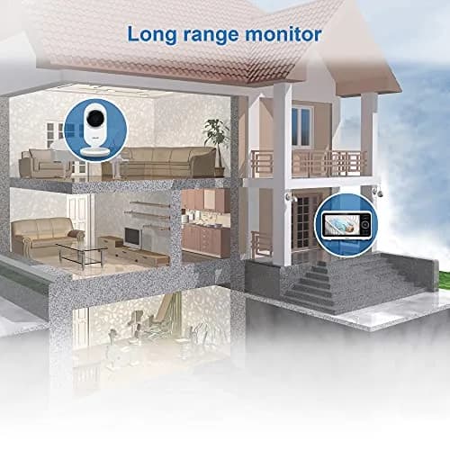 VTech VM350 Baby Monitor with 5" Screen | 1000ft Range, No WiFi, 12-Hr Battery thumbnail 5