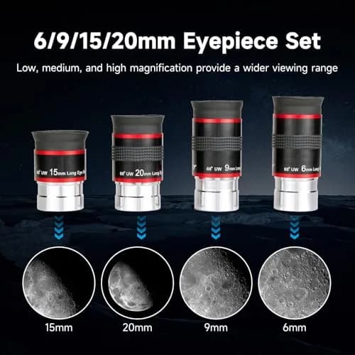SVBONY 68° Ultra Wide Angle Telescope Eyepiece Set 6mm 9mm 15mm 20mm | 1.25" Barrel, Fully Multi-Coated Optics thumbnail 2
