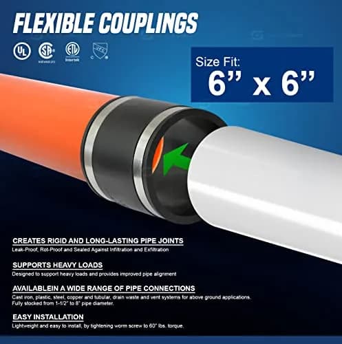 SUPPLYGIANT Flexible PVC Coupling with Stainless Steel Clamps 15.24 cm (6 Inch) | ASTM C1173 Certified thumbnail 3