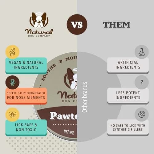 Natural Dog Company PawTection Dog Paw Wax 1 oz | Lick Safe, All-Natural Paw Protector for Hot Pavement & Rough Terrain thumbnail 6