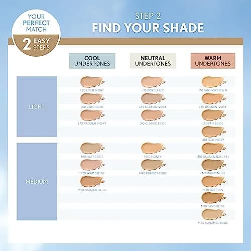 Covergirl Trublend Matte Made Liquid Foundation, L30 Golden Ivory | Long-Lasting Matte Finish (70-120 chars) thumbnail 5