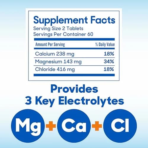 Slow-Mag Magnesium & Calcium Supplement 120 Tablets thumbnail 5