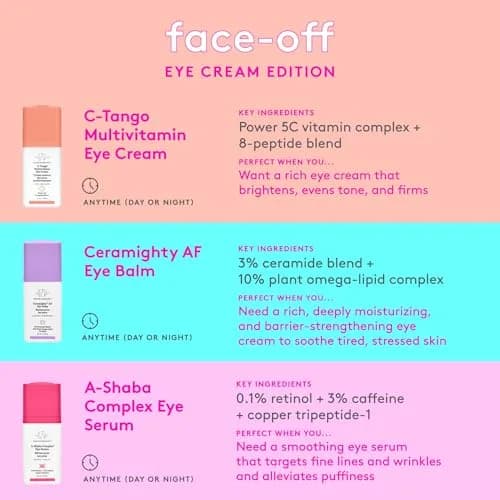 Drunk Elephant C-Tango Multivitamin Eye Cream 15 ml/.5 fl oz | Vitamin C & Peptides for Radiant Skin thumbnail 6