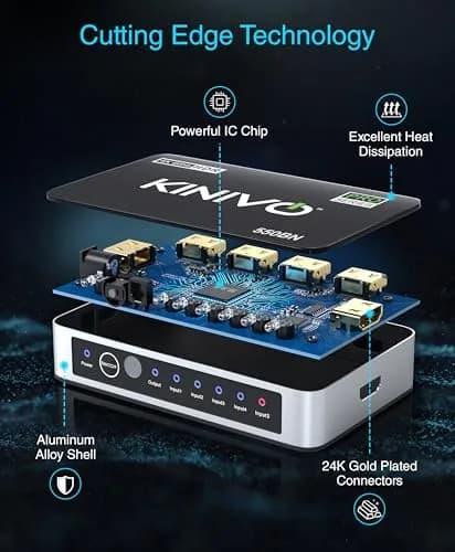 Kinivo HDMI Switch 5 in 1 Out 4K 60Hz | Supports HDR, Dolby Vision, VRR, IR Remote thumbnail 6