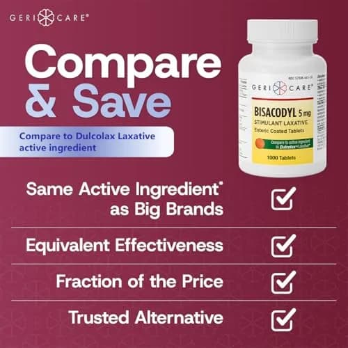 GeriCare Bisacodyl 5 mg Coated Tablet | Gentle Overnight Constipation Relief | 1000 Count thumbnail 2