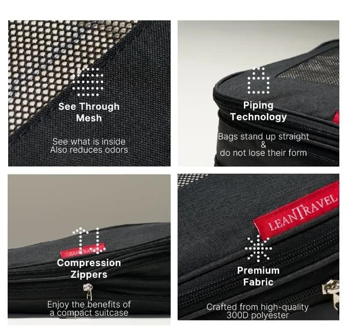 LeanTravel Premium Compression Packing Cubes for Travel - Suitcase Organizer Bags with Double Zipper & Breathable Mesh Panel - Space Saving Carry On Luggage Essentials (6-Pack, Black) thumbnail 5