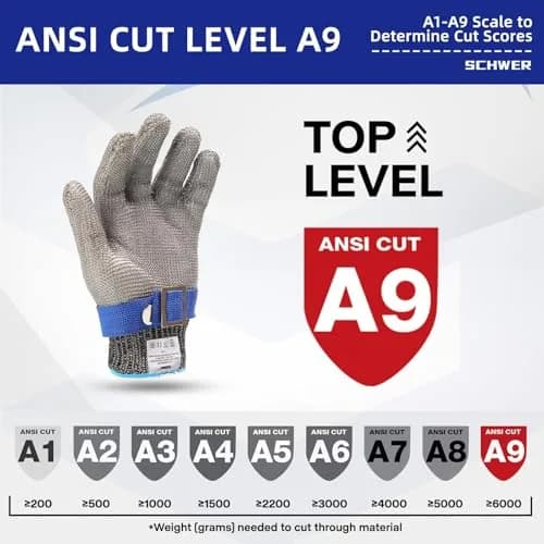 Schwer SlicePro ANSI A9 Cut Resistant Gloves, Large (1-Pack) | Food Grade Stainless Steel Hand Protection thumbnail 2