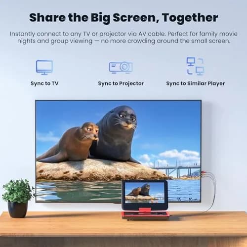 ieGeek 11.5" Portable DVD Player, 9.5" HD Screen, Red | 5-Hour Battery Life, USB/SD Playback, TV Sync thumbnail 5