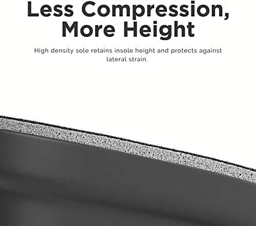 Mendez Premium Height Increase Insole 1.5 inch (3.81 cm) with Stacker | Shoe Inserts for Men & Women thumbnail 5