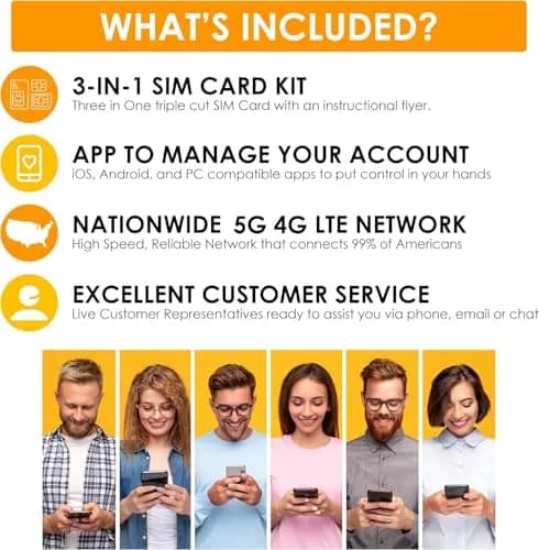 SpeedTalk Mobile $5 Prepaid Smart Watch SIM Card Kit | Triple Cut 3-in-1 SIM (Standard, Micro, Nano) | USA Coverage 30 Days Service thumbnail 6
