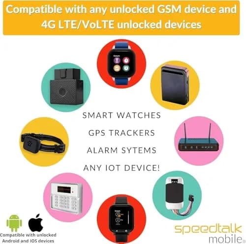 SpeedTalk Mobile $5 Prepaid Smart Watch SIM Card Kit | Triple Cut 3-in-1 SIM (Standard, Micro, Nano) | USA Coverage 30 Days Service thumbnail 3