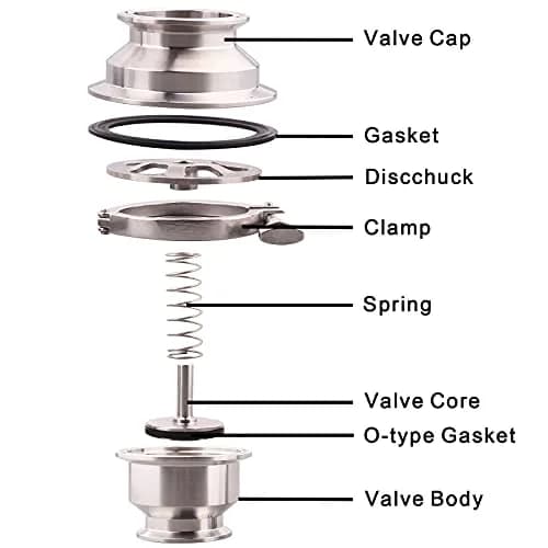 DERNORD 2" Tri Clamp Sanitary Check Valve | Stainless Steel 304, 10 Bar Pressure thumbnail 6