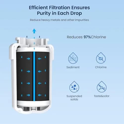 GLACIER FRESH GF-MWF Refrigerator Water Filter 220V Compatible 300 Gallons | NSF42 Certified thumbnail 4