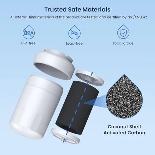 GLACIER FRESH GF-MWF Refrigerator Water Filter 220V Compatible 300 Gallons | NSF42 Certified thumbnail 3