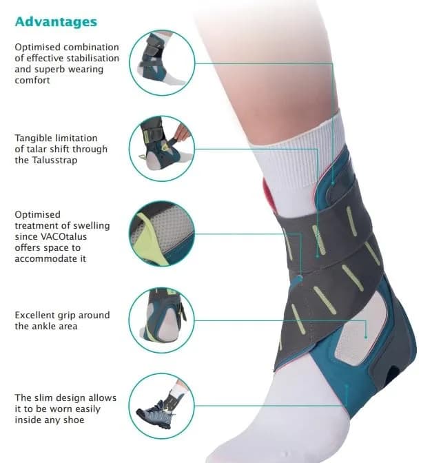 VACOtalus Small Left Ankle Brace | Adjustable Support for Injuries & Tendonitis thumbnail 3