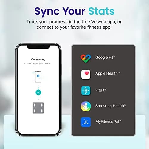 Etekcity Smart Body Composition Scale 180kg (400 lb) | Health Monitor thumbnail 6