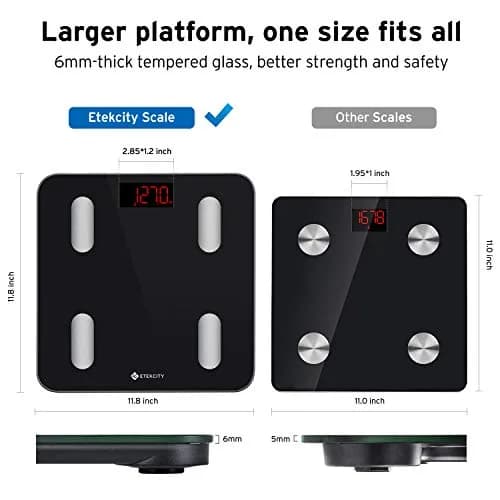 Etekcity Smart Body Composition Scale 180kg (400 lb) | Health Monitor thumbnail 2