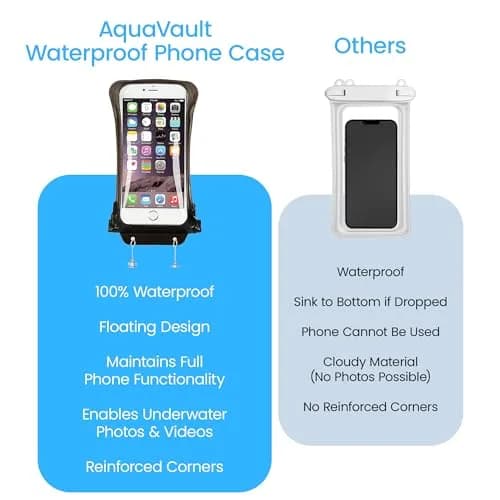 AquaVault Floating Waterproof Phone Pouch Case Universal for iPhone Android | Buoyant, Clear, 30Ft Underwater Access thumbnail 7