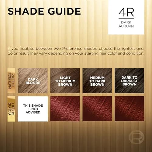 L'Oreal Paris Superior Preference Permanent Hair Color 4R Dark Auburn (2 x 1 Kit) | Fade-Defying Radiance Up to 9 Weeks thumbnail 5